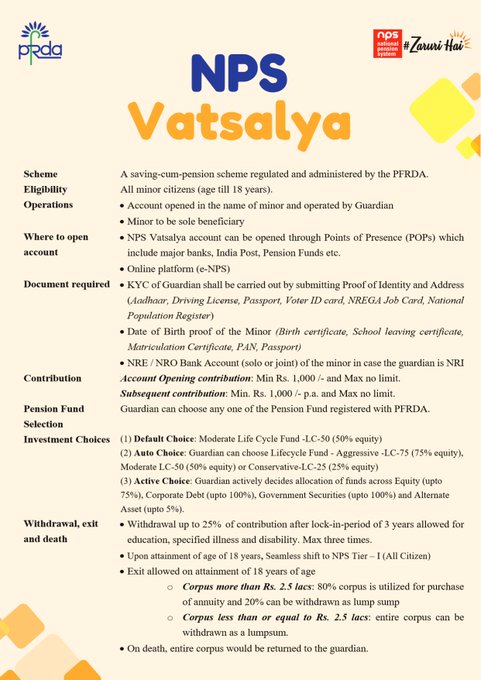 nps vatsalya yojana apply online