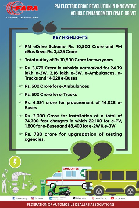 PM E Drive Scheme Online Apply