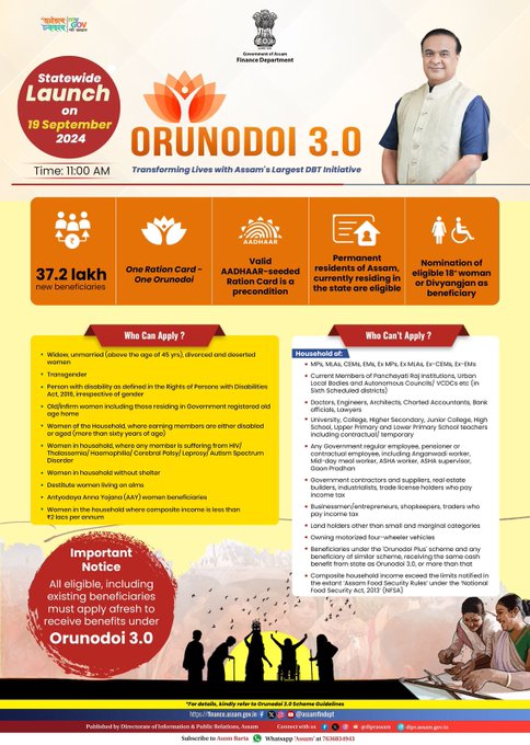 orunodoi online apply 2024