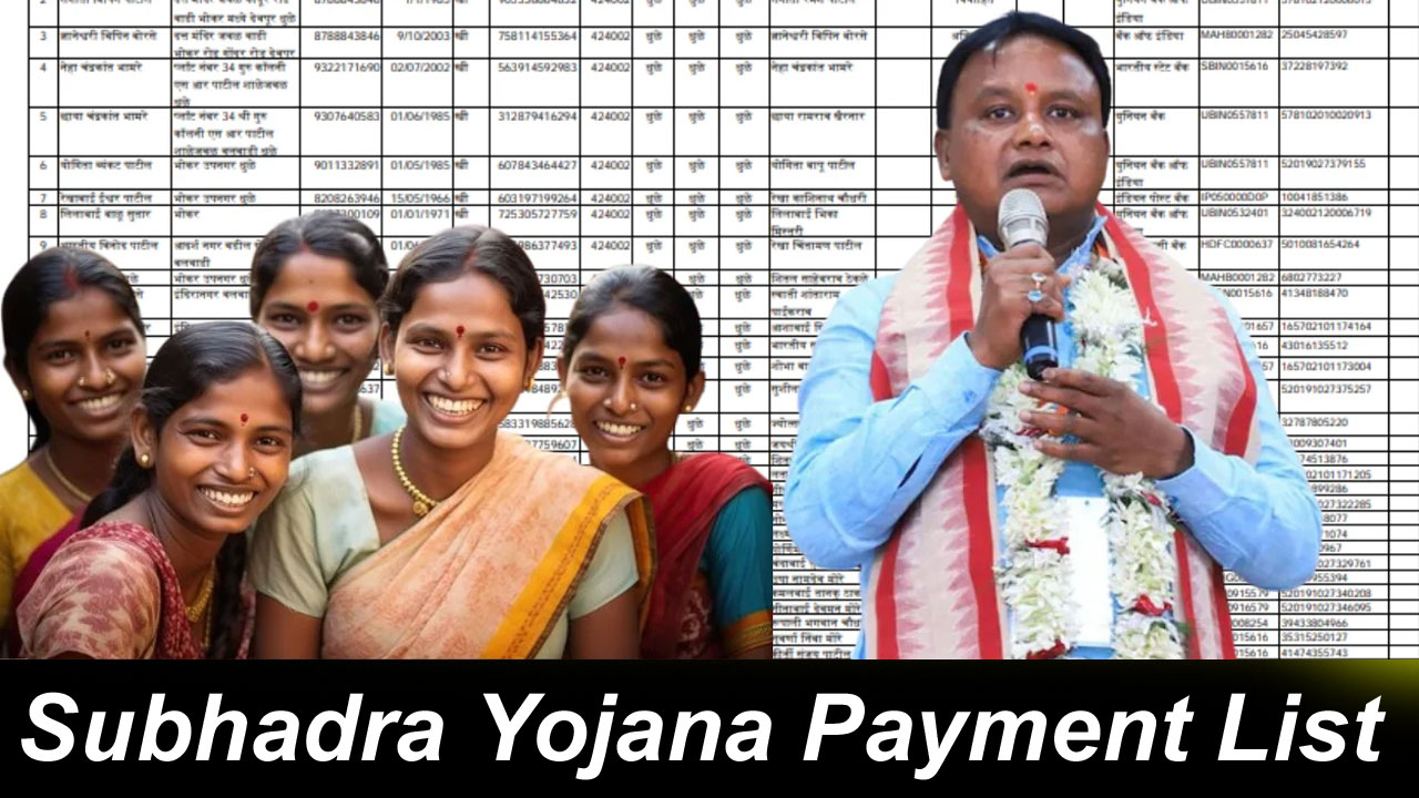 Subhadra Yojana Payment List 2024 - 1st Installment Rs 5000 Released, Check Payment & Merit List PDF alt=